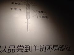 -很久以前羊肉串(中山公园店)