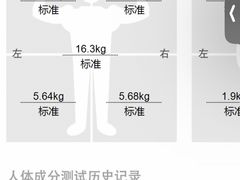 -Z&B Fitness Studio·Gym(前滩L+PLAZA店)
