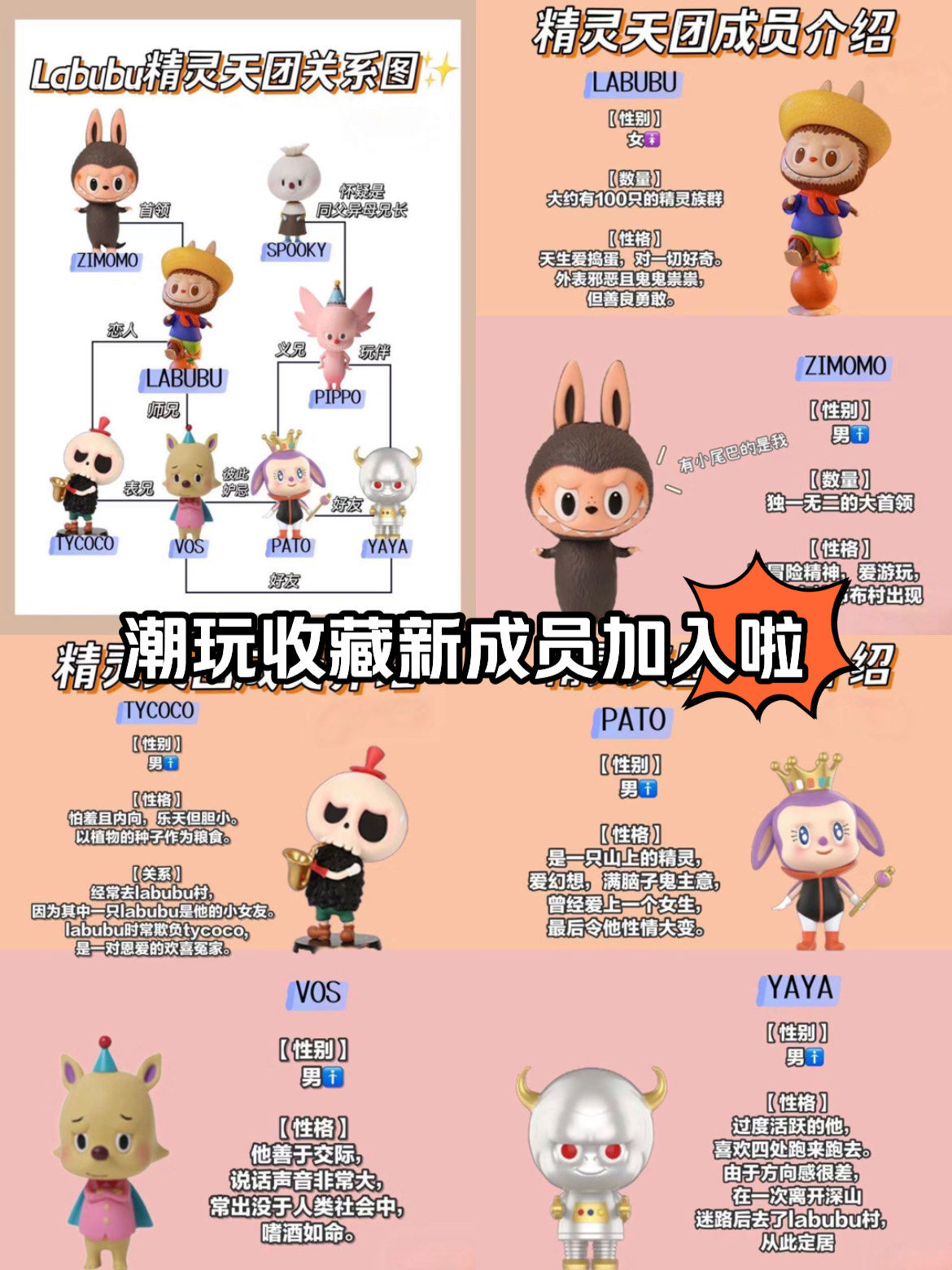 labubu家庭成员关系线