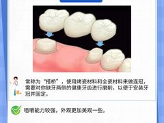 -泰康拜博口腔医院(江北总院)