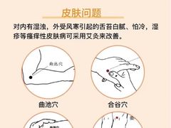 -名医堂永康中医·推拿正骨·针灸·艾灸