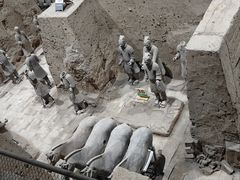 -秦始皇帝陵博物院(兵马俑)
