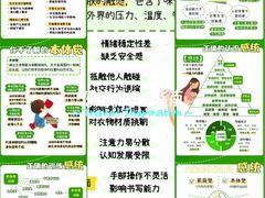 -金色雨林感统训练·专注力·语言认知·心理沙盘(天通苑校区)