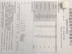 -蓝丝带产后恢复中心(清扬茂业店)