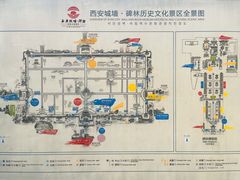 -西安城墙·碑林历史文化景区