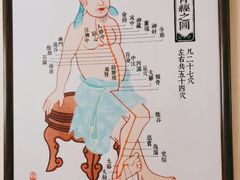 -裕和堂中医推拿艾灸(太古汇臻品店)