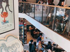 -Alimentari早午餐(安福路店)