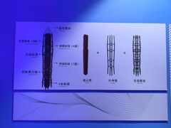 -平安金融中心云际观光层