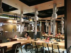 -烧肉达人•炭火烧肉(新天地店)