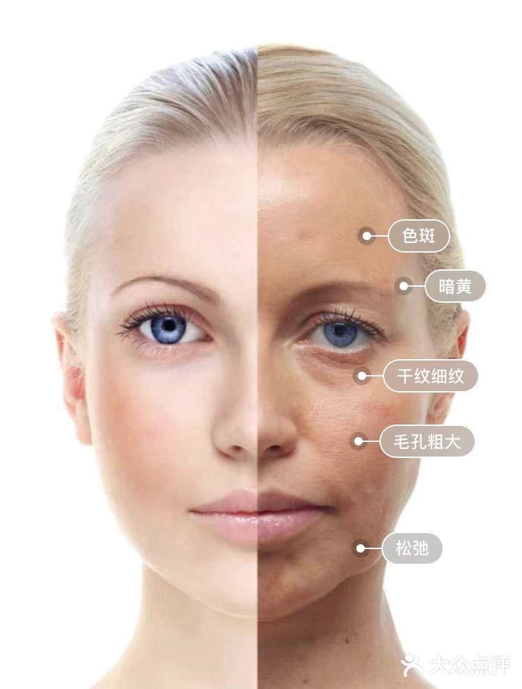 半透明质地，不粘腻，吸收快