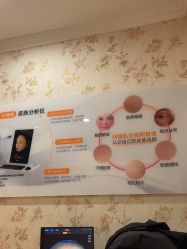 -银川丽都医疗美容医院