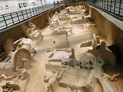 -洛阳周王城天子驾六博物馆