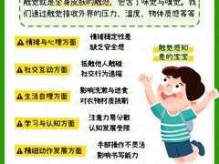-金色雨林感统训练·专注力·语言认知·心理沙盘(天通苑校区)