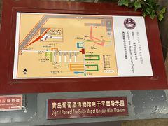 -青岛葡萄酒博物馆