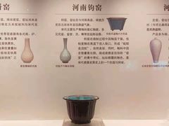 -四川宋瓷博物馆