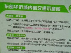 导游图-东部华侨城