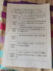 -馨果汇月子产康中心(南湖公园店)