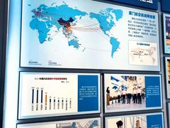 -厦门航空(金尚路店)