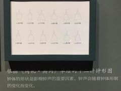 -大钟寺古钟博物馆