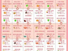 -大班家政月嫂育儿嫂(深圳NO.1店)