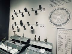 -贵州省博物馆(新馆)