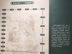 -龙泉青瓷博物馆