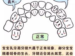 -团圆口腔·种植中心(锦江院区)