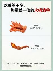 -Lily纤美·科技减脂中心