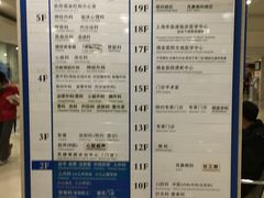 -上海交通大学医学院附属瑞金医院(总院)