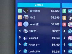 -流光速卡丁车俱乐部(宝山店)