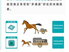 -自然之声助听器·呼吸机(翠微大厦店)
