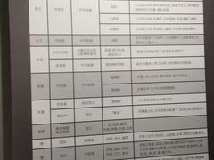 -南越王博物院(王宫展区)