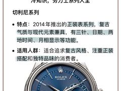 -海星奢选二手奢侈品手表包包鉴定回收寄卖(墨玉南路店)