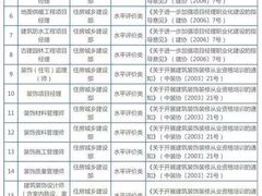 -茂业百货(东门店)
