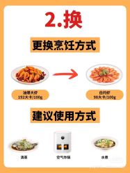 -香薇妮丝女子减肥院