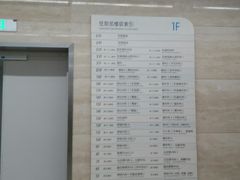 -泰州市人民医院(总院区)