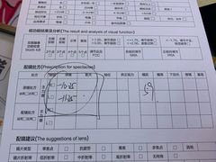 -LOHO眼镜(北京富力广场店)