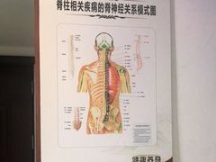 -张钰强中医正骨推拿连锁(华发商都店)