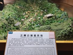 -衢州市博物馆
