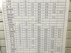 -上海市中医医院(芷江路院区)