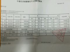 -中德住房储蓄银行(和平支行)