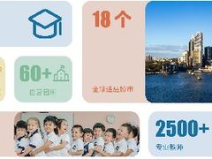 -伊顿幼儿园(棕榈泉校园)