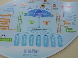 -铂林眼科·青少年近视防控中心(望京门诊)