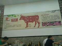 -汕头八里香牛肉店(人民南店)