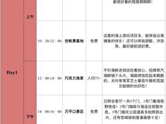-日照海滨国家森林公园