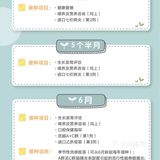 💉新生儿疫苗接种最全攻略 │ 新手爸妈必备