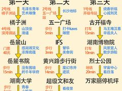 -长沙火车站(地铁站)