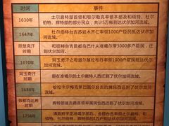 -巴音郭楞蒙古自治州博物馆