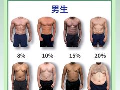 -CXFIT 陈徐健身工作室(凯旋店)