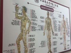 -上海德众堂中医门诊部·骨伤·推拿·针灸